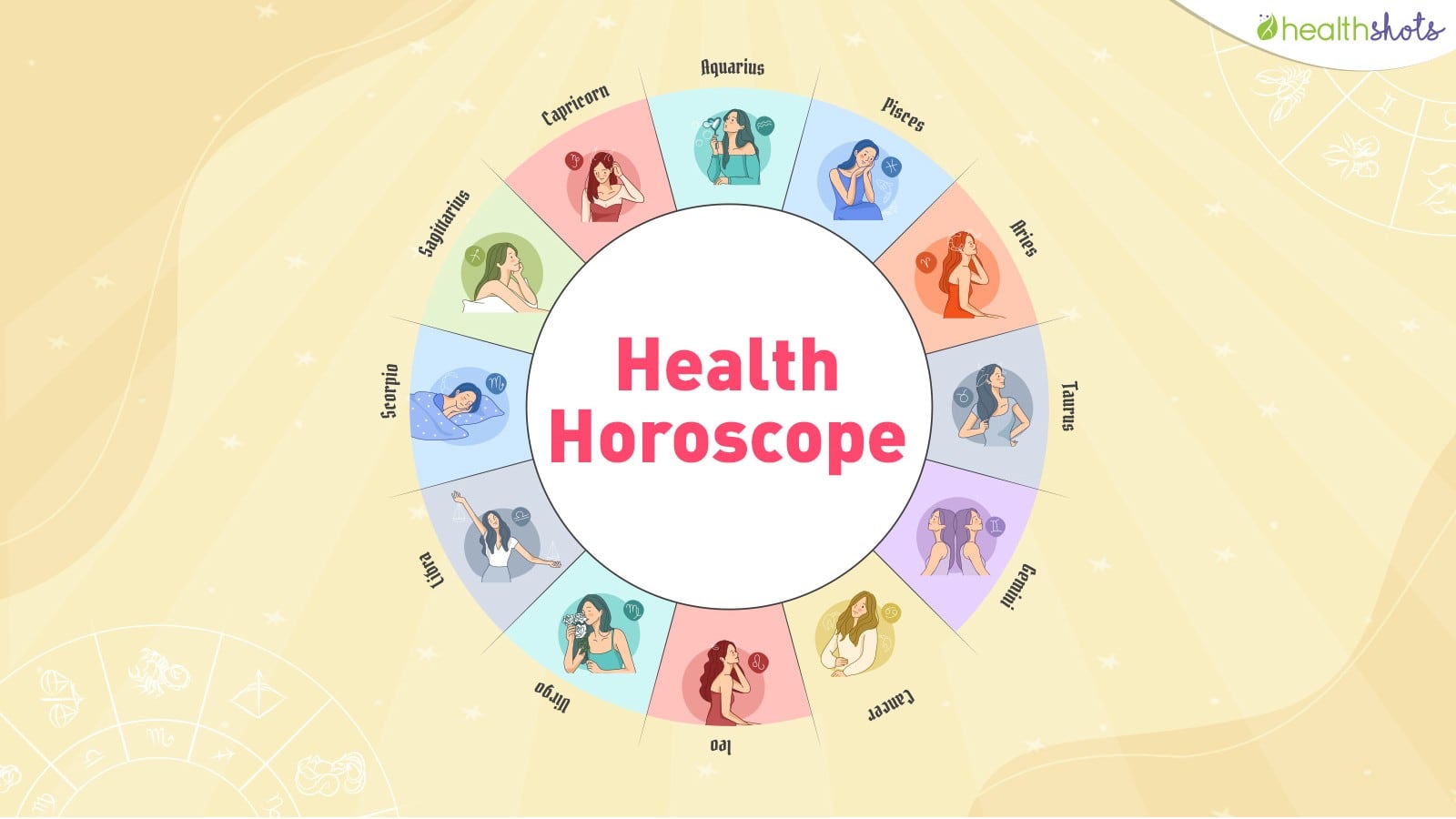 Health Horoscope Today, April 30, 2023: Know your health prediction