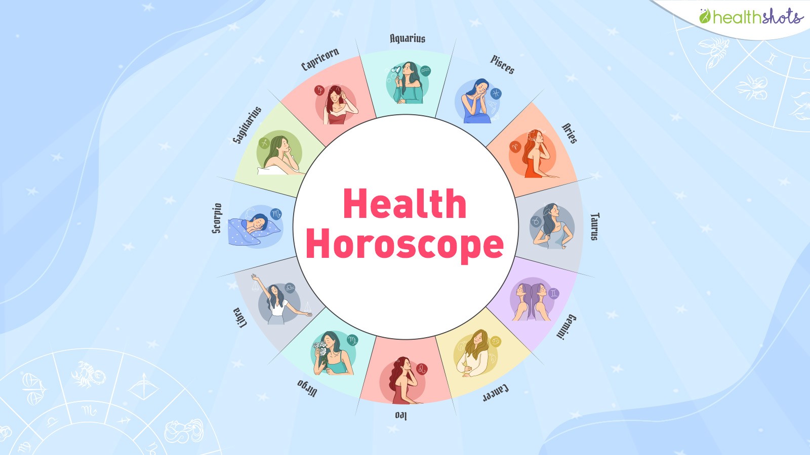 Health Horoscope Today, March 20, 2024: Know your health prediction
