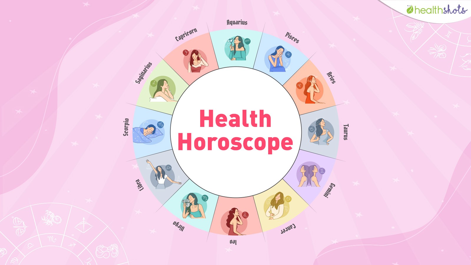 Health Horoscope Today, March 26, 2024: Know your health prediction