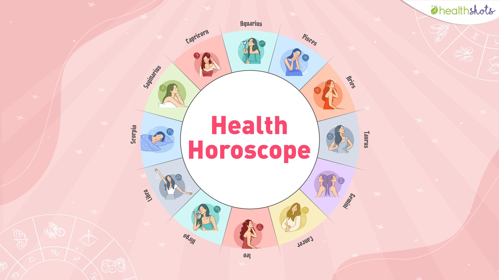 Health Horoscope Today, September 4, 2023: Know your health prediction